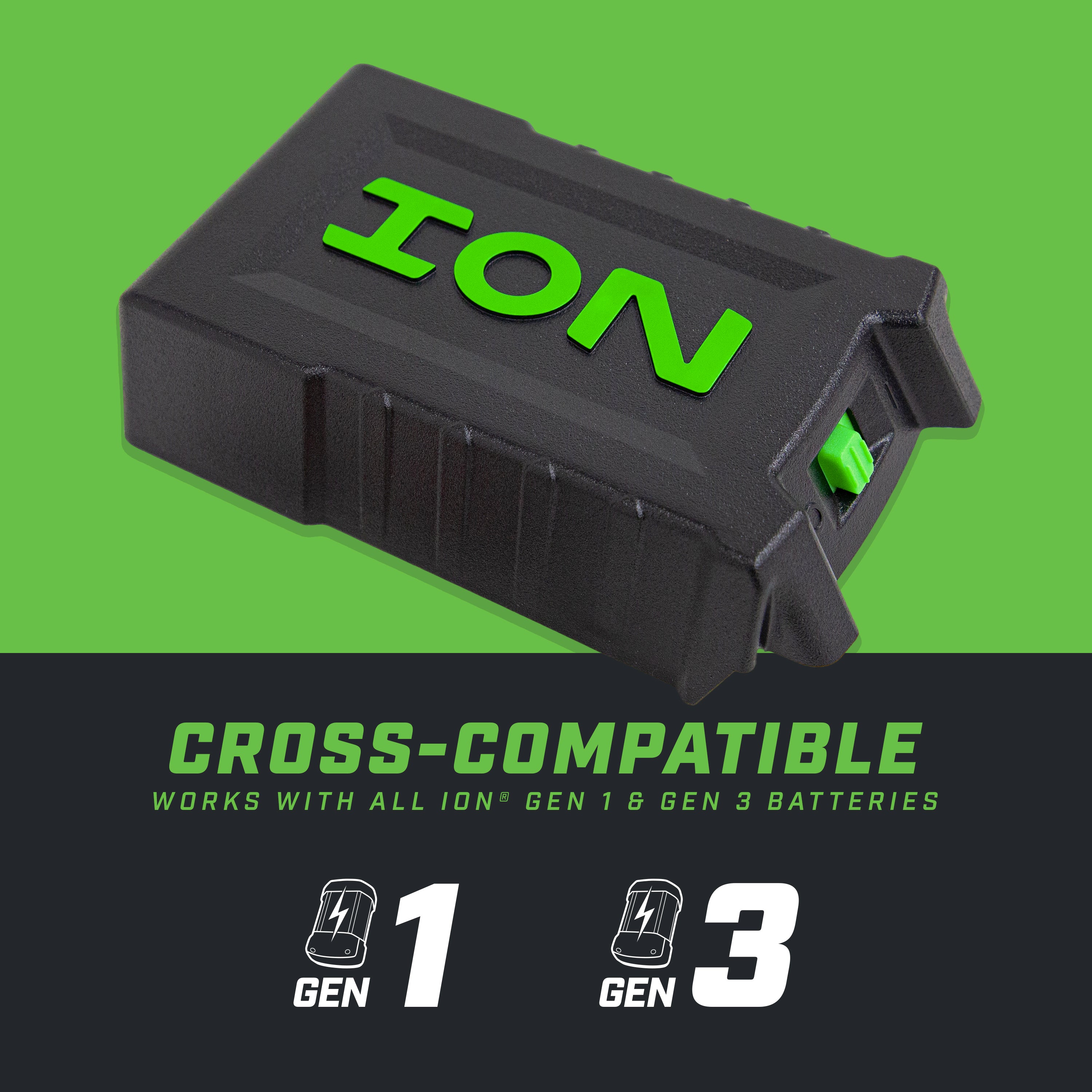 40V USB/12V Power Adapter (Gen 1 & Gen 3)