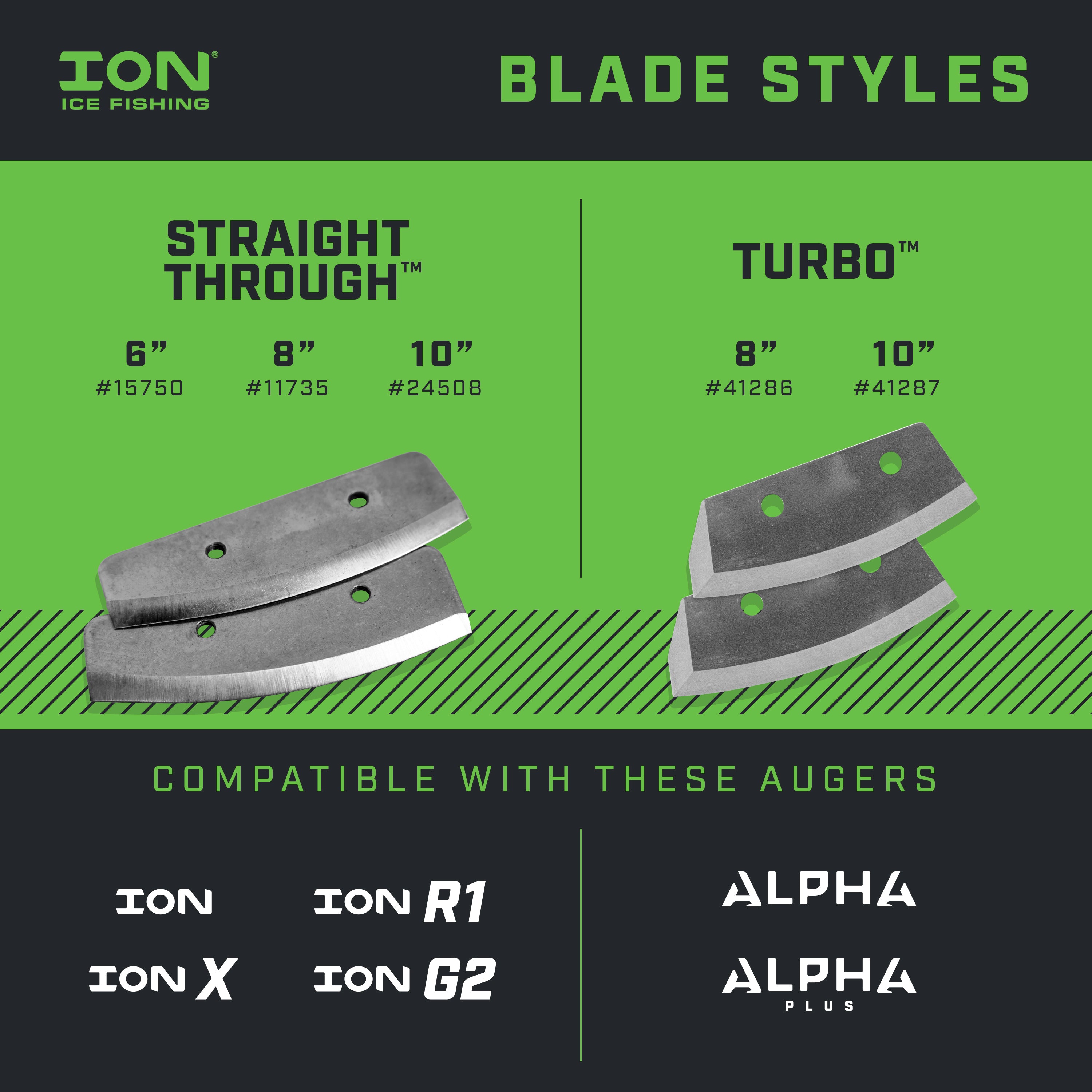 ION® Straight-Through™ Blades